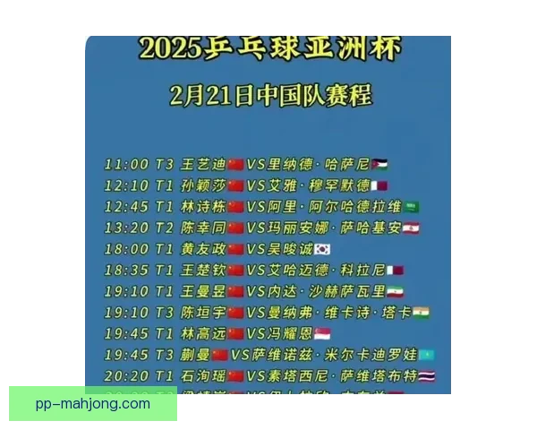 亚洲杯赛事关键对决前瞻各队备战策略与球员表现全面解析