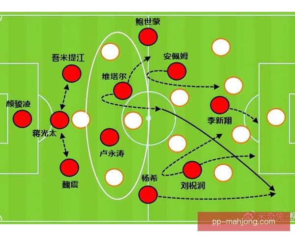 独立运营俱乐部攻守转换节奏，决定比赛走势